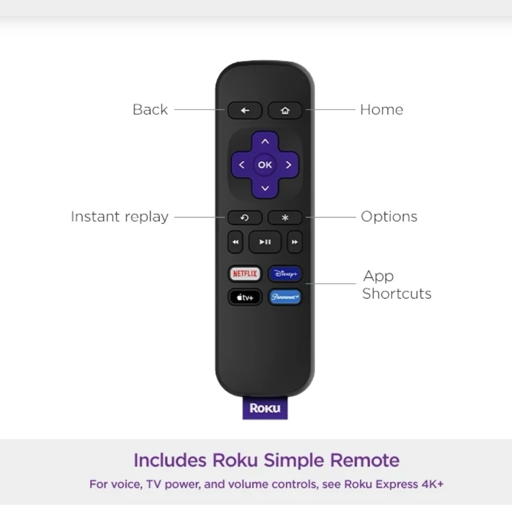 ROKU Express - Picture 5 of 7